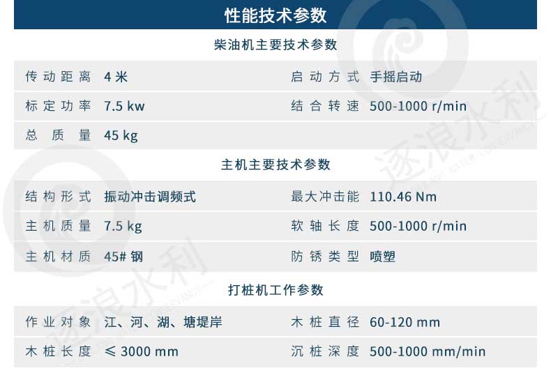 120型防汛打樁機